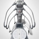 Imoove - plateforme de mobilisation