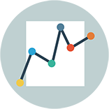 Performance – Anthemis Technologies Performance - Anthemis Technologies